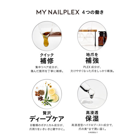 TITANAIL MY NAILPLEX(マイネイルプレックス)