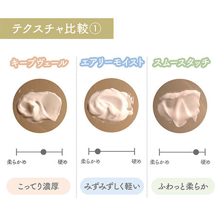 m.Soin キープヴェール ハンド&amp;フットクリーム  ジャスミンローズ