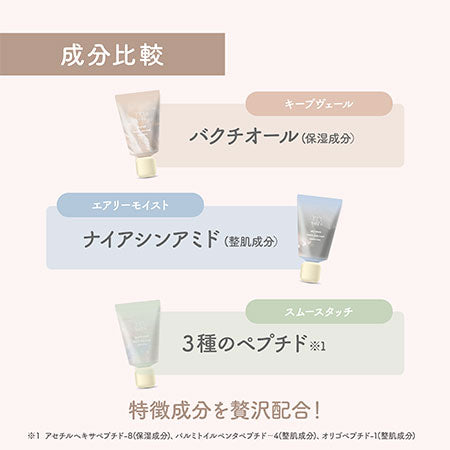 m.Soin キープヴェール ハンド&amp;フットクリーム  ジャスミンローズ