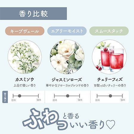 m.Soin キープヴェール ハンド&amp;フットクリーム  ジャスミンローズ