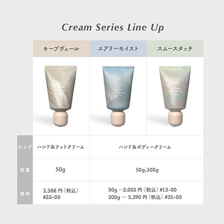 m.Soin キープヴェール ハンド&amp;フットクリーム  ジャスミンローズ