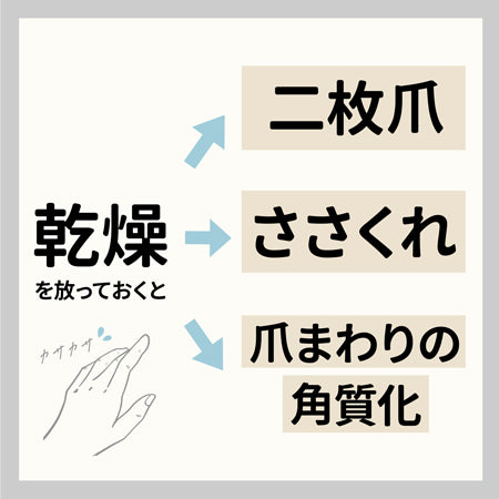 m.Soin ネイルケアオイル アンニン