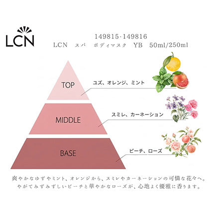 LCN スパ ボディマスク YB  250ml