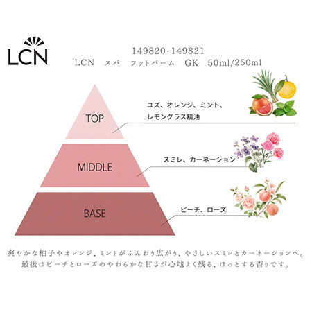 LCN スパ フットバーム GK  50ml