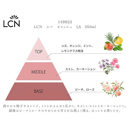 LCN スパ ポリッシュ LS