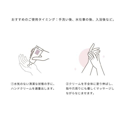 BJC SPICARE ◆タイディリズム ハンドクリーム　【メーカー直送】