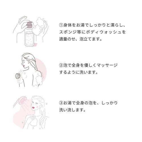 BJC SPICARE ◆タイディリズム ボディウォッシュ　【メーカー直送】