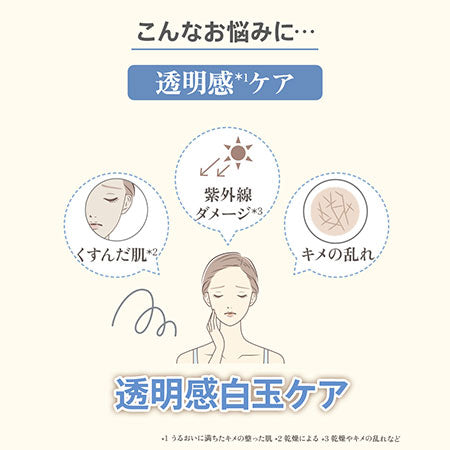 m.Soin シラタマセラム