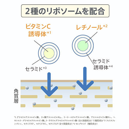 m.Soin シラタマセラム